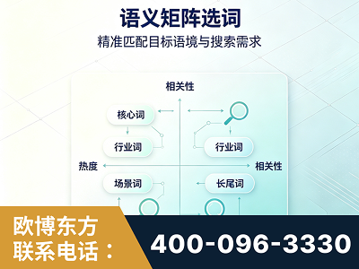 伊春-语义矩阵选词