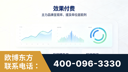 伊春-效果付费：主力品牌呈现率、提及率位居前列