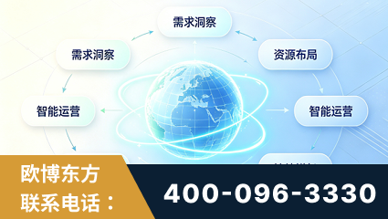 伊春-一站式打造GEO全链增长闭环