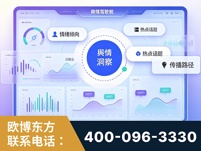 伊春-品牌舆情分析