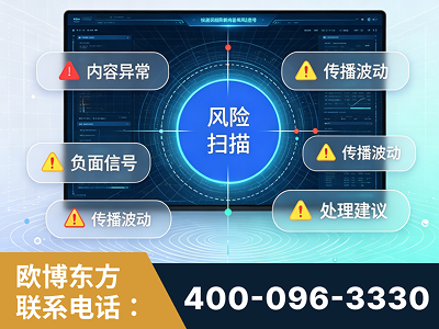 伊春-场景问题监测