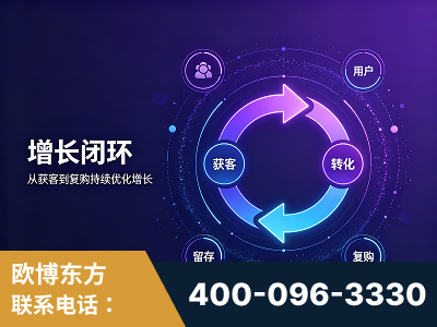 伊春-服务有保障，一企一案深度诊断