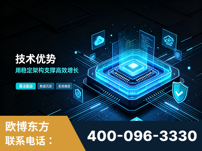 伊春-技术优势：全网语义优化先驱者，自研多个系统确保技术先进性