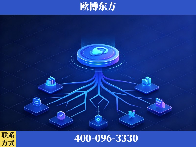 伊春-生成式引擎优化