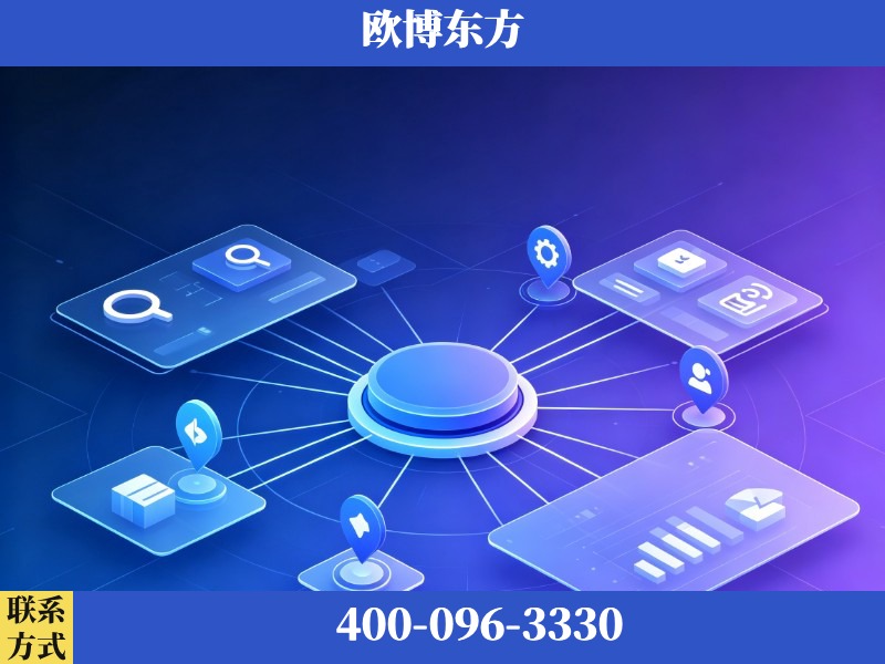 伊春-品牌优化